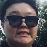 Panda from Taipei | Woman | 34 years old | Aquarius