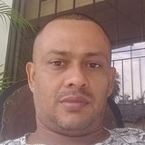 Alfonzoavilajk from Baranoa | Man | 51 years old | Aquarius