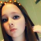 Anoniem from Rotterdam | Woman | 25 years old | Leo