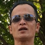 Nixay3E from Green Bay | Man | 30 years old | Scorpio