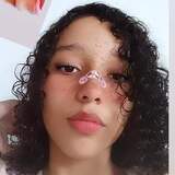 Deborasoares59 from Umirim | Woman | 23 years old | Scorpio