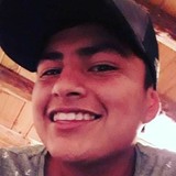 Sebastiancorep from Del Viso | Man | 25 years old | Scorpio
