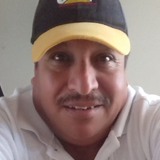 Antonic8S from Guadalupe Etla | Man | 28 years old | Sagittarius