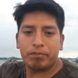 Wili from Quito | Man | 37 years old | Cancer