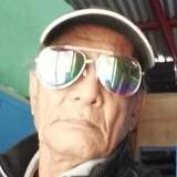 Wwwmarkanthohl from Mandaue | Man | 61 years old | Aries