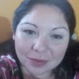 Cele from Tucumán | Woman | 36 years old | Capricorn