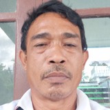 Yusupphoey6N2 from Miami | Man | 44 years old | Capricorn