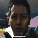 Poninas04Fb from Tula de Allende | Man | 33 years old | Sagittarius