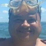 Elildo from Boa Vista | Man | 54 years old | Cancer