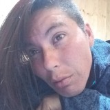 Vanessavictomo from Curico | Woman | 38 years old | Aries