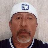 Josecesarjyp from Zacapu | Man | 57 years old | Sagittarius