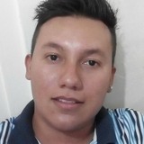 Daniloaceved03 from Honda | Man | 33 years old | Capricorn