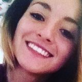 Mich from Boca del Rio | Woman | 32 years old | Aries