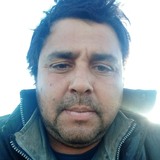 Policarpoovebi from Formosa | Man | 43 years old | Aquarius