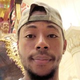 Stephenskesh from Dubai | Man | 30 years old | Pisces