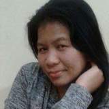 Joyce from Al Jahra' | Woman | 39 years old | Cancer