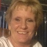 Kristy from Greenville | Woman | 50 years old | Virgo