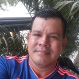 Luis from Girardot | Man | 54 years old | Sagittarius