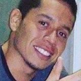 Juanrra from Hermosillo | Man | 34 years old | Capricorn