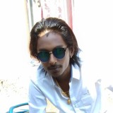 Sanjay from Daman | Man | 29 years old | Capricorn