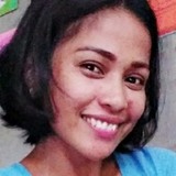 Ezel from Legaspi | Woman | 38 years old | Scorpio