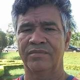 Basilio from Goiania | Man | 68 years old | Aquarius