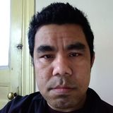 Harka from Manchester | Man | 42 years old | Capricorn