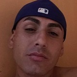 Quilesmartinnk from Puebla | Man | 33 years old | Capricorn