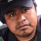 Yshapwg from Orizaba | Man | 31 years old | Taurus