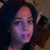 Skyy from Greensboro | Woman | 31 years old | Aries
