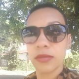 Faby from Joinville | Woman | 44 years old | Libra