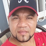 Yosmanipolankr from Piacenza | Man | 40 years old | Capricorn