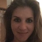 Lau from Tlajomulco de Zuniga | Woman | 39 years old | Scorpio