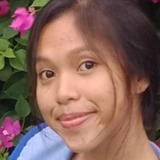 Izzy from Manila | Woman | 24 years old | Gemini
