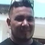 Danielbuelva12 from Monteria | Man | 38 years old | Capricorn