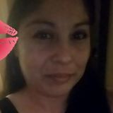 Momofboys from San Antonio | Woman | 42 years old | Virgo