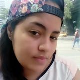 Liza from Panama | Woman | 35 years old | Virgo