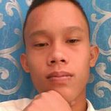 Ading from Bacoor | Man | 27 years old | Cancer