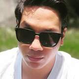 Juan from Guayaquil | Man | 28 years old | Pisces