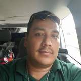 Alberto from Boiling Springs | Man | 27 years old | Libra