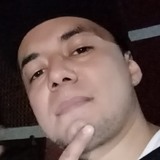 Bonachoneyx from Santiago Teyahualco | Man | 37 years old | Scorpio