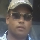 Irvincruzconm9 from Cosamaloapan de Carpio | Man | 37 years old | Scorpio