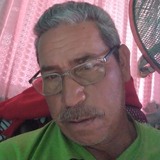 Aguiarferreima from Conceicao do Castelo | Man | 55 years old | Sagittarius