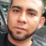 Basty from Puebla de Zaragoza | Man | 40 years old | Pisces
