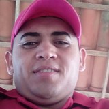 Nasceliobert8S from Itapipoca | Man | 35 years old | Libra
