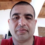 Fideolmedo9Q from Bernal | Man | 31 years old | Capricorn