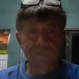 Pili from Pitrufquen | Man | 61 years old | Aries