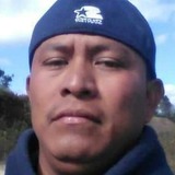 Cocoscarwt from Guatemala City | Man | 44 years old | Pisces
