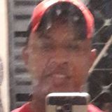 Sandro from Dumont | Man | 42 years old | Aries