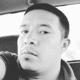 Chekosbd from Cocoyoc | Man | 35 years old | Pisces